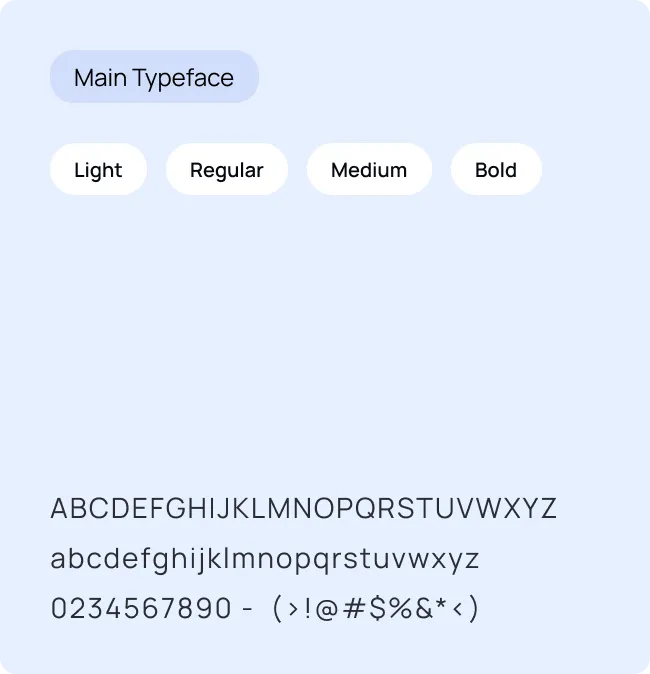 Typography — typeface